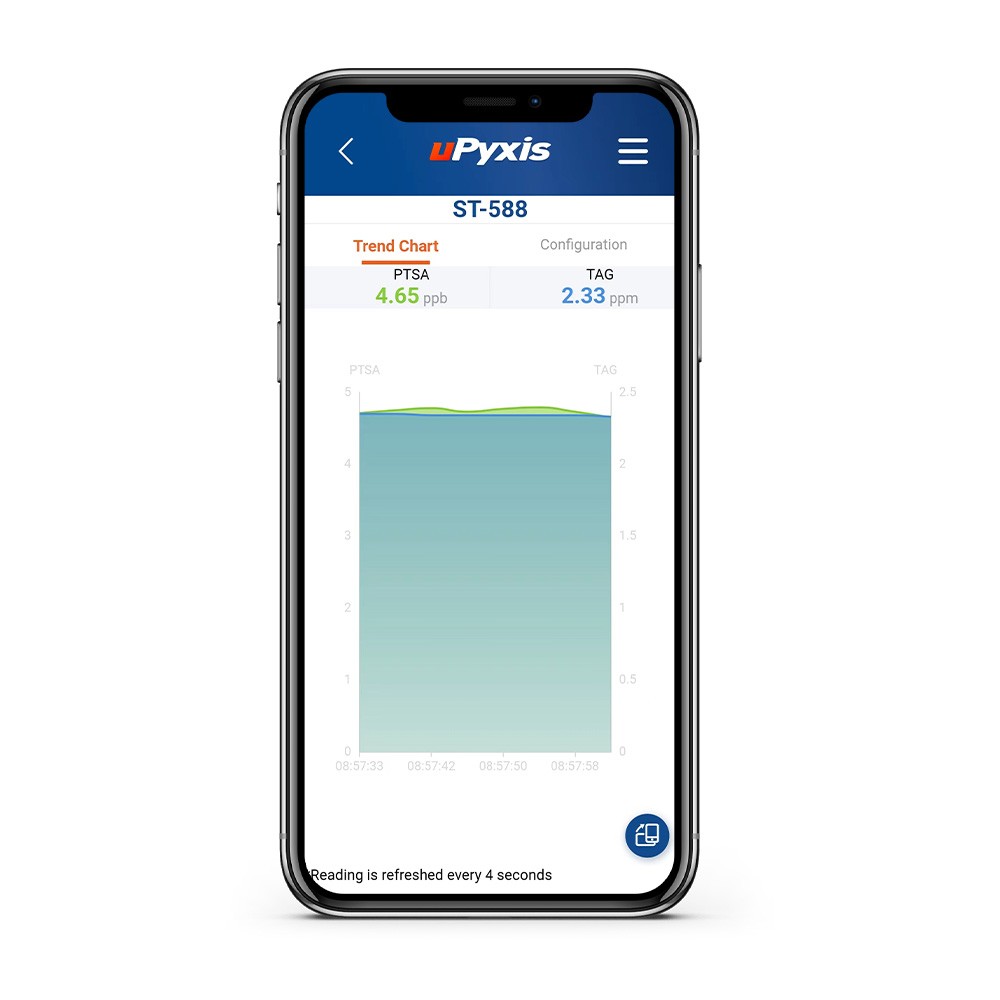APP CASTⅢ uPyxis® App | Mobile Monitoring, Calibration & Configuration